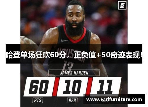 哈登单场狂砍60分，正负值+50奇迹表现！